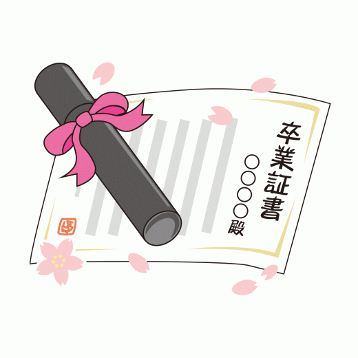 3�����W�摜